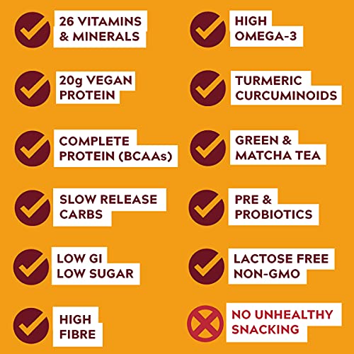 DARE Motivational Shake - Vegan Protein Powder