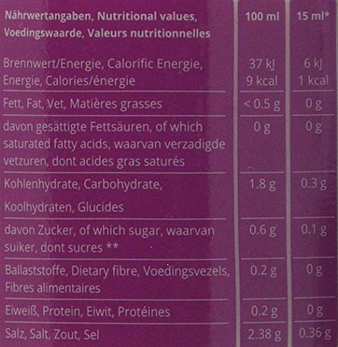 Callowfit Sauce - Low Calorie Sauce
