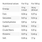 Go Fitness Zero Sauces - Low Calorie Sauce