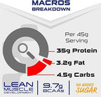 Nutritional breakdown of SCI-MX Ultra Whey protein supplement for muscle gain