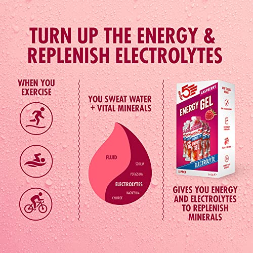 HIGH5 Energy Gel Electrolyte with electrolytes for multi-carbohydrate energy during exercise