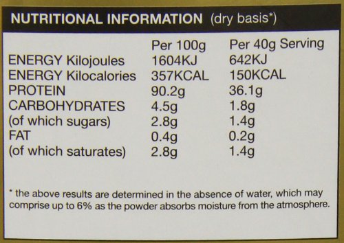 Nutri Vegan 90 + Protein Vegan - Vegan Protein Powder