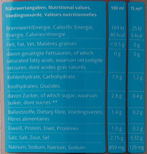 Callowfit Sauce - Low Calorie Sauce