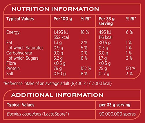 Reflex Nutrition Micellar Casein - 1.8kg / Vanilla Ice Cream - Micellar Casein Protein Powder