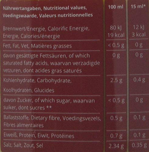 Callowfit Sauce - Low Calorie Sauce
