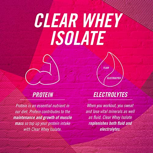 Vibrant pink and purple graphic for Reflex Nutrition Clear Whey Isolate supplement
