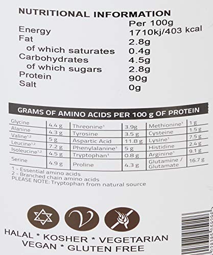 NutriSport Pure Plant Protein 1kg