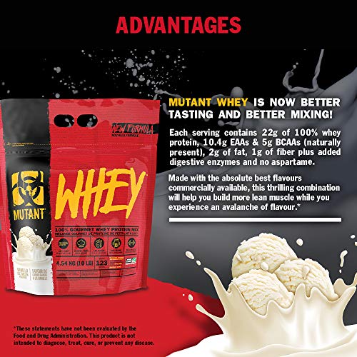 Mutant Whey - Whey Proteins