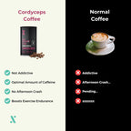 The Ten Percent Club Cordyceps Coffee - 300g - Mushrooms