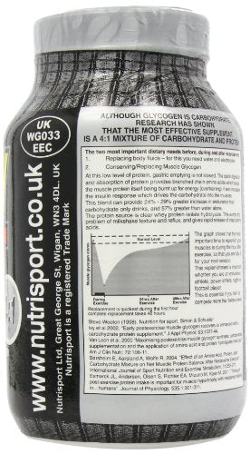 NutriSport Energy Boost 4:1 - Carbohydrate Powder