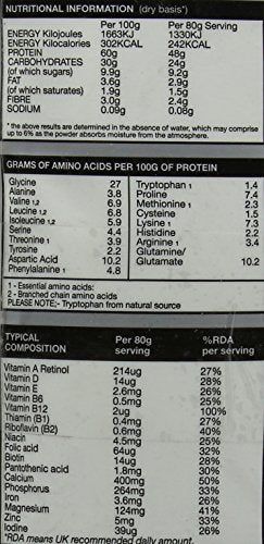 NutriSport MRP 60:30 - 1kg / Chocolate - Meal Replacement Protein Powder