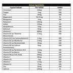 CNP Multi Vit supplement facts table for better metabolic health and brain function