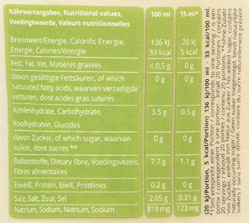 Callowfit Sauce - Low Calorie Sauce