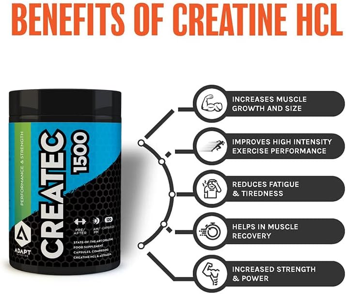 Adapt Nutrition Createc 1500 - MyGymSupplements