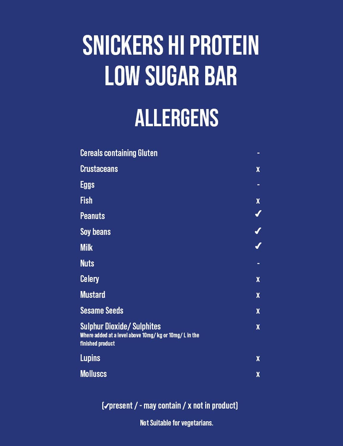 Snickers Low Sugar Protein Bar - Protein Bars