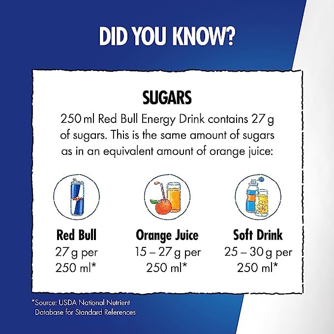 Red Bull Sugar Free - Energy Ready-to-Drinks