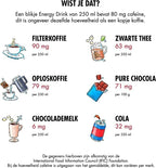 Red Bull Sugarfree - 24x250ml / Energy Drink - Energy Ready-to-Drinks