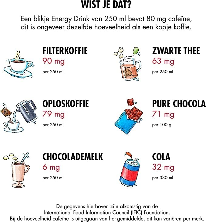 Red Bull Sugarfree - 24x250ml / Energy Drink - Energy Ready-to-Drinks