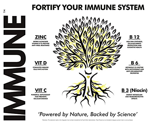 Immune Pure Power 12x250ml Lemon & Honey