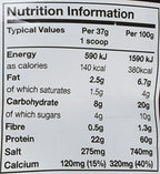 Mutant Whey - Whey Proteins