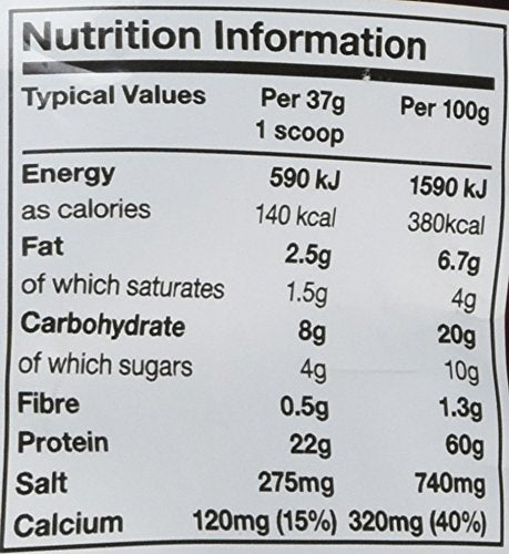 Mutant Whey - Whey Proteins