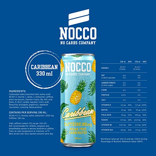 NOCCO BCAA - Amino Acids Ready-to-Drinks