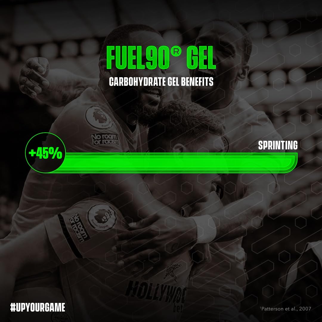 Soccer Supplement Fuel90 Energy Gel - Energy Gels