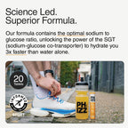 Phizz 3-in-1 Multivitamin & Rehydration Electrolyte Effervescent - Hydration Tablets