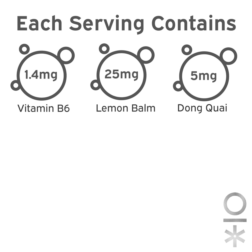 Nutriburst Fembalance nutritional info label showing dong quai for hormonal balance