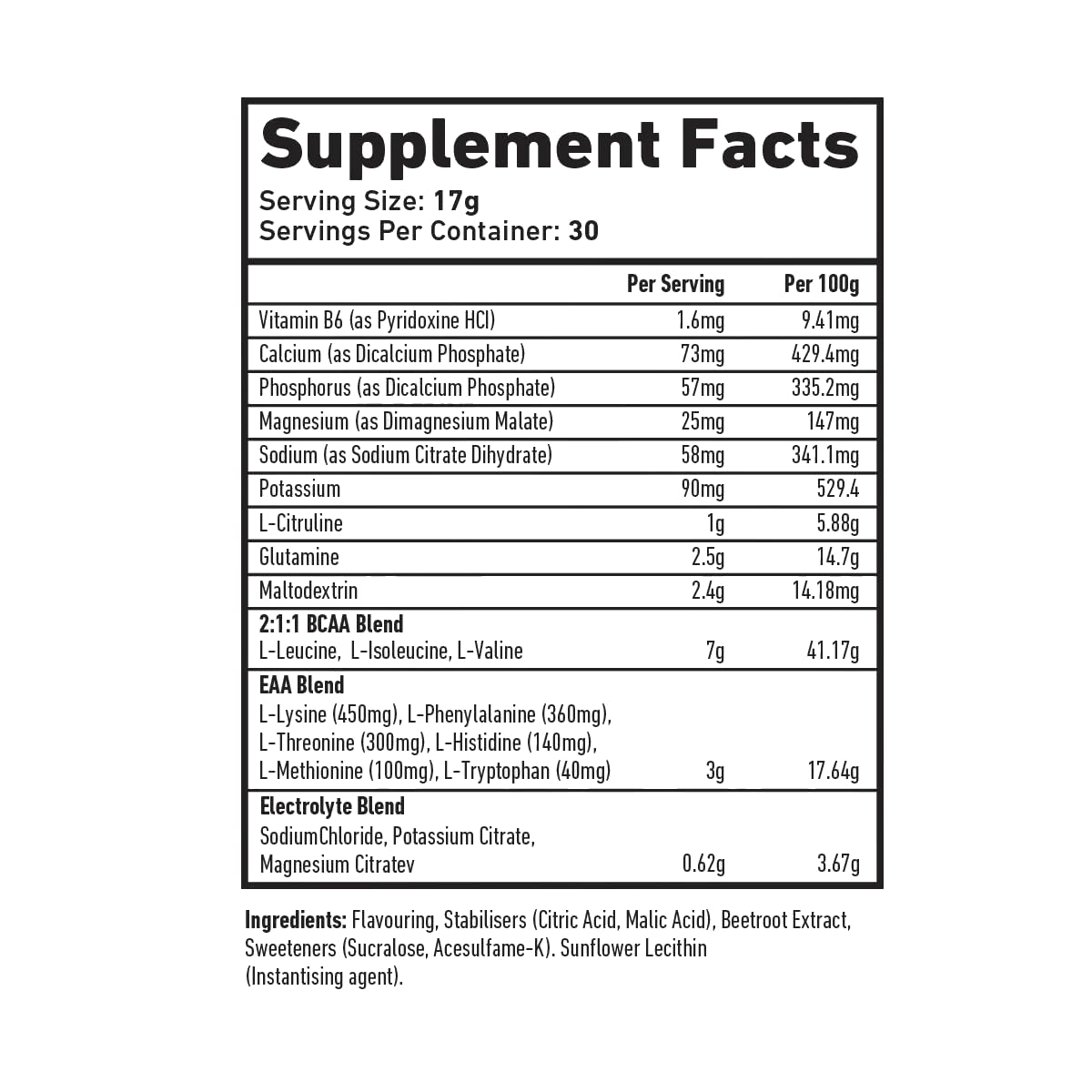 TWP Endure - BCAAs