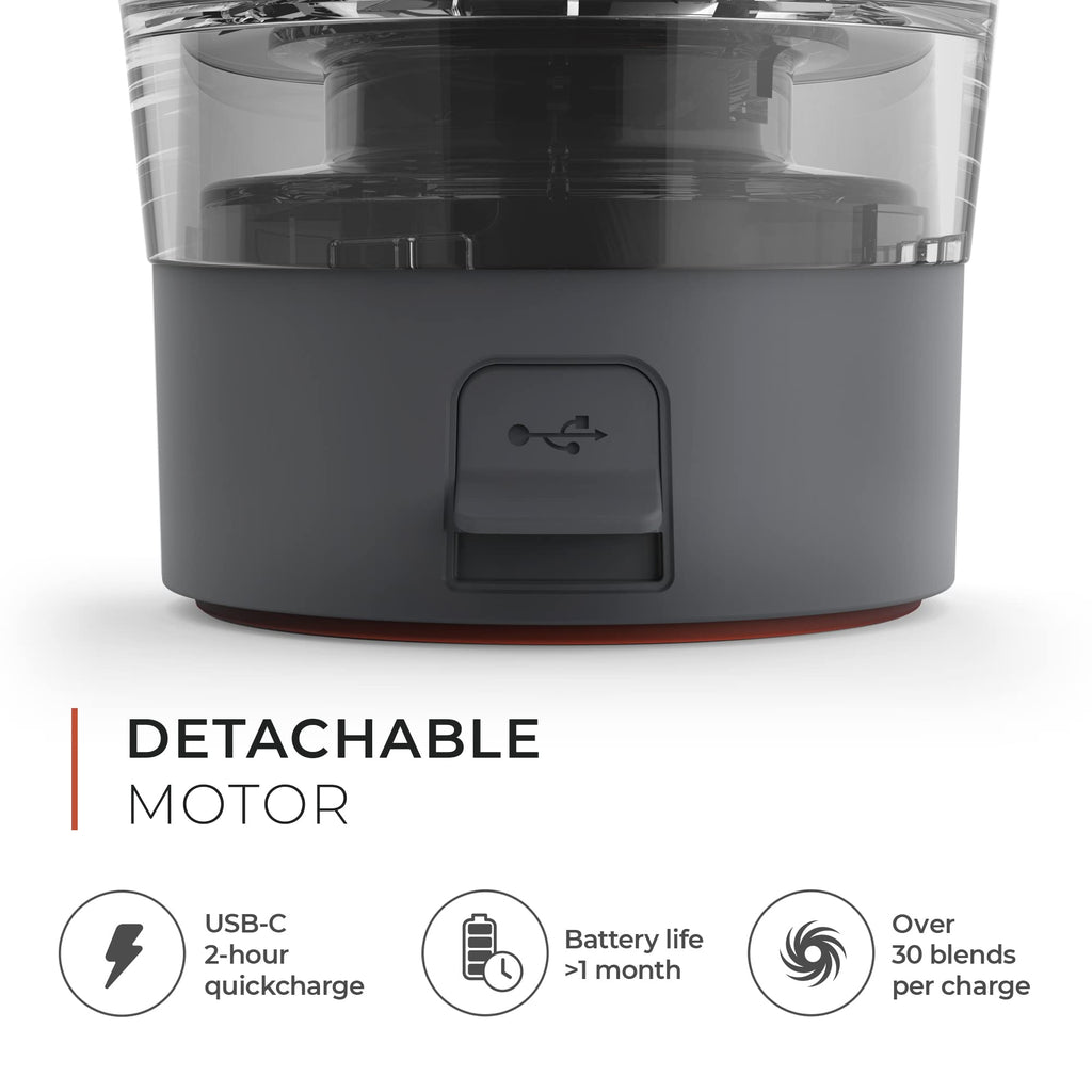 PROMiXX Pro Vortex Mixer - Shaker Bottle (Less Than 2 Litres)