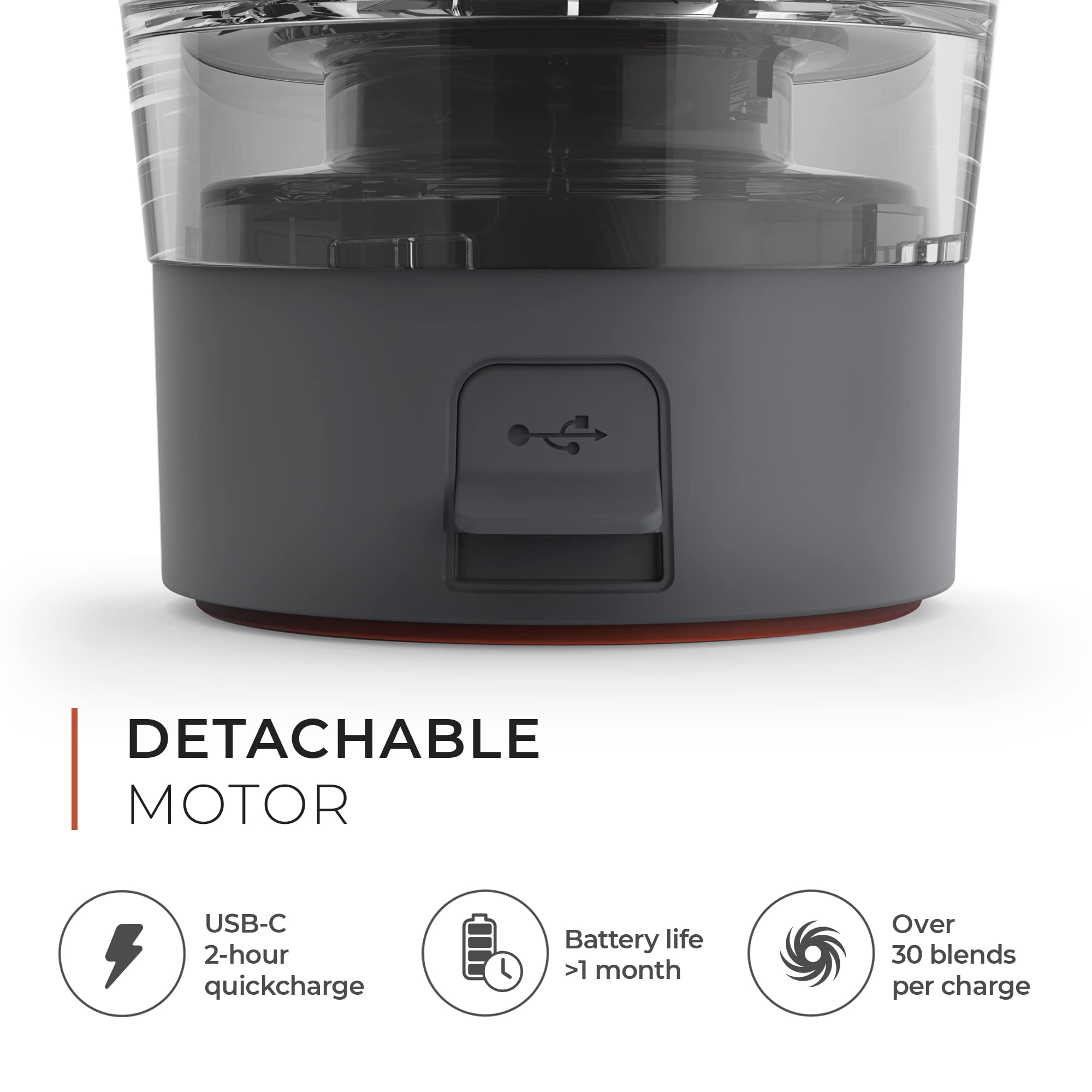PROMiXX Pro Vortex Mixer - Shaker Bottle (Less Than 2 Litres)