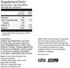 SIS Isotonic Gels - Energy Gels
