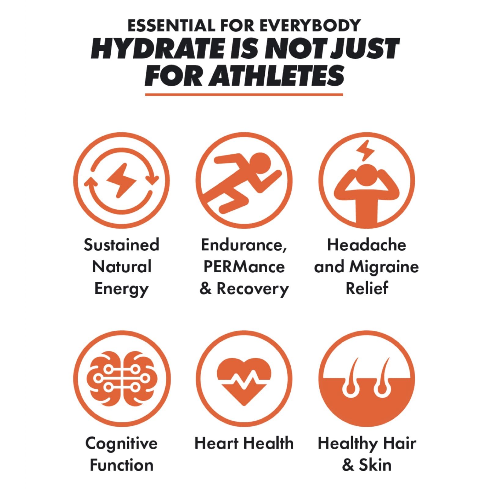 Per4m Hydrate Advanced Electrolyte Shot - Pre-Workout