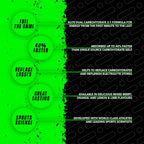Soccer Supplement Fuel90 Energy Gel - Energy Gels