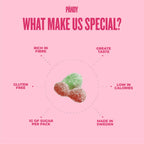 Pink and green sugar-coated candy from PANDY Candy, perfect for peach rings or fizzy bottles