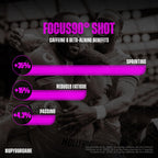 Soccer supplement Focus Shot Caffeinated Drink with mixed berry flavor boosts sprinting and reduces fatigue