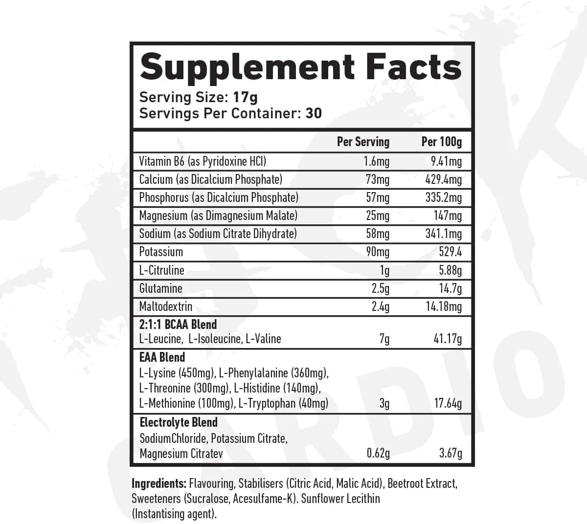 TWP Endure - BCAAs