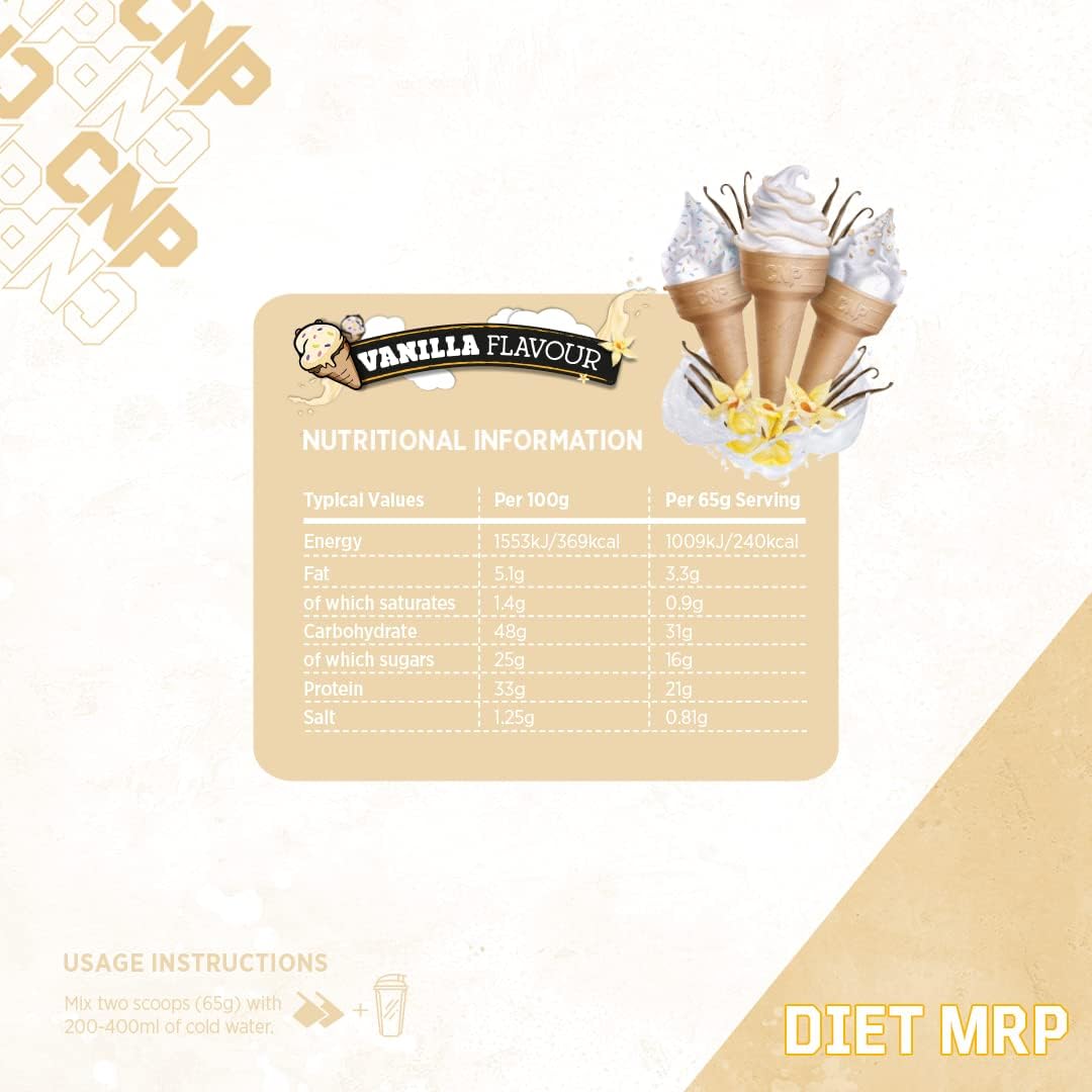 CNP Diet MRP - Diet & Weight Management