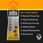SIS Isotonic Gels - Energy Gels