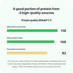 Vilgain Trouble Protein Bar - Protein Bars