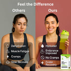 The Ten Percent Club Electrolytes - 28 Sachets / Mixed Berry - Carbohydrate Powder