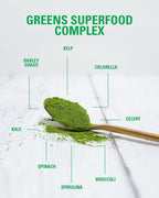 EHP Labs OxyGreens 360g - Greens Powder