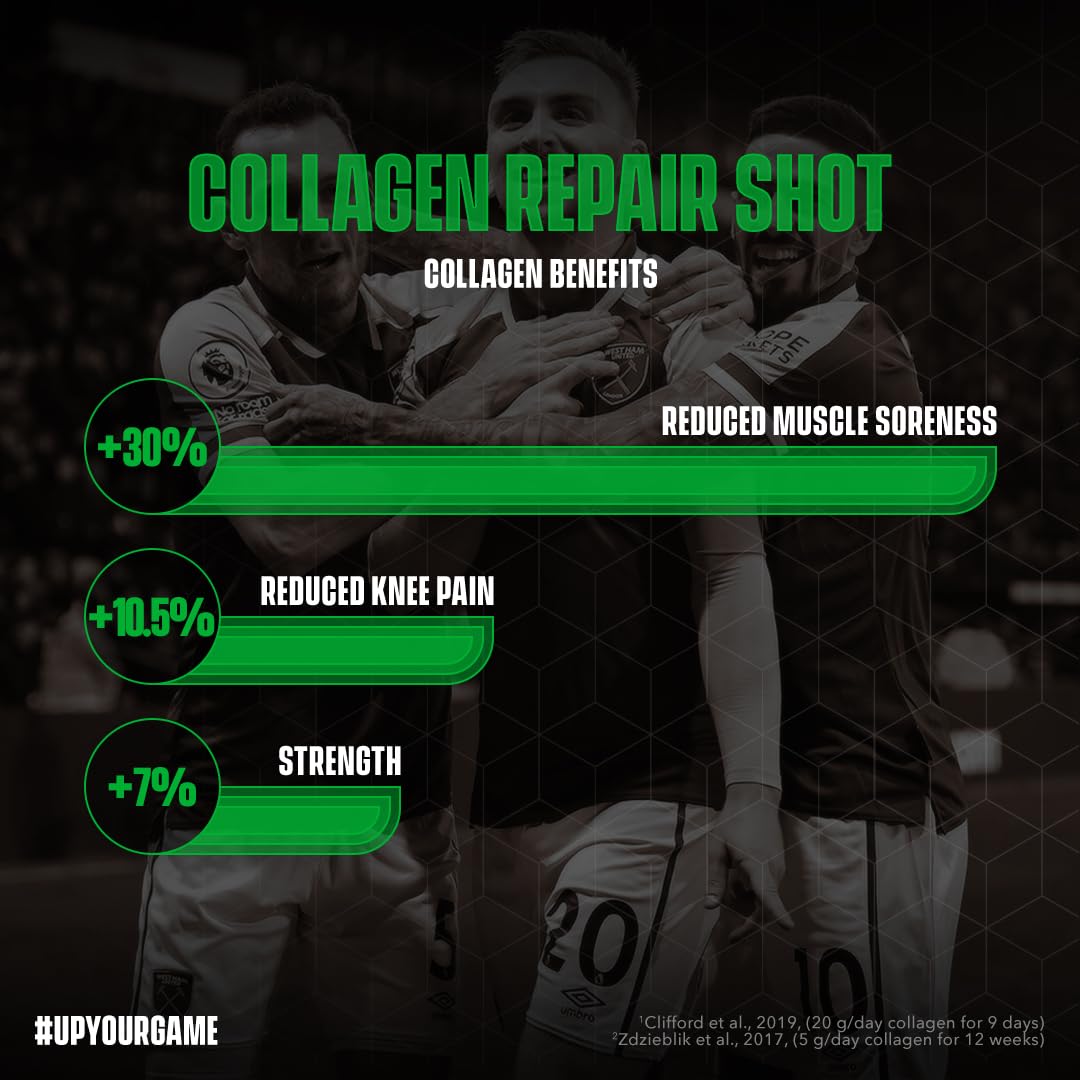 Soccer Supplement Collagen Shot - 12x60ml / Apple - Bovine Collagen Shots