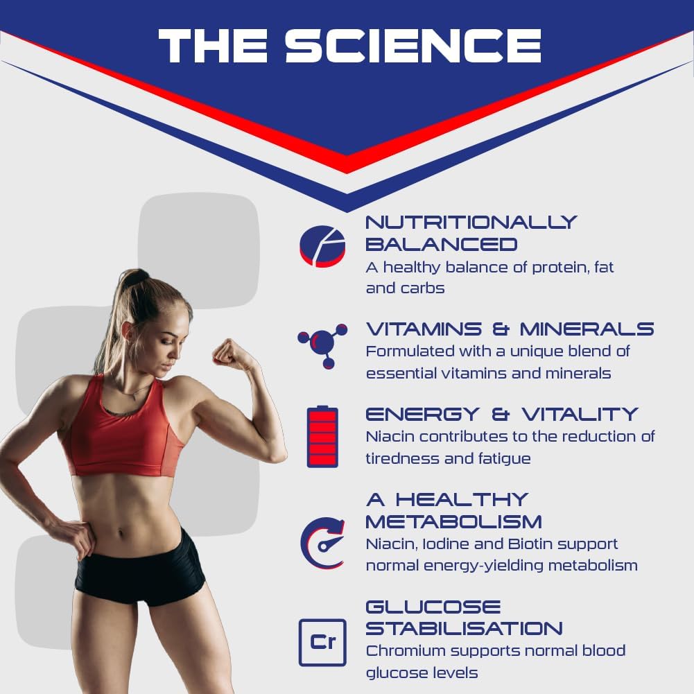 Sci-MX Diet Protein - Diet Whey Protein Powder