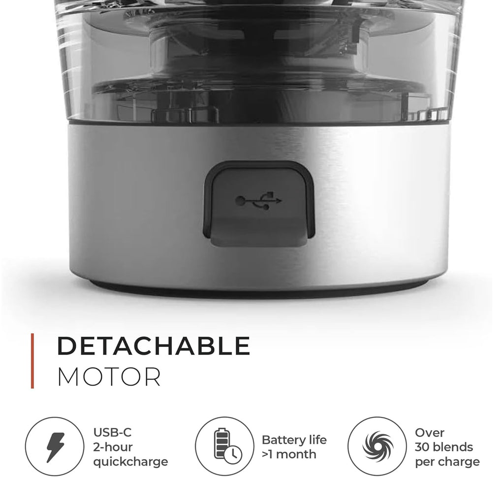 PROMiXX Pro Vortex Mixer - Shaker Bottle (Less Than 2 Litres)