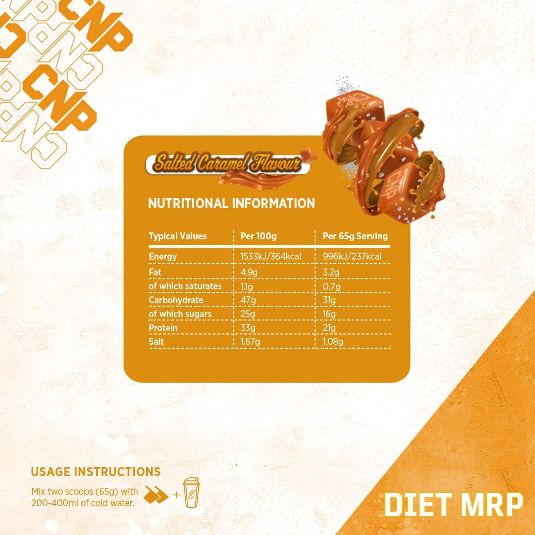 CNP Diet MRP - Diet & Weight Management