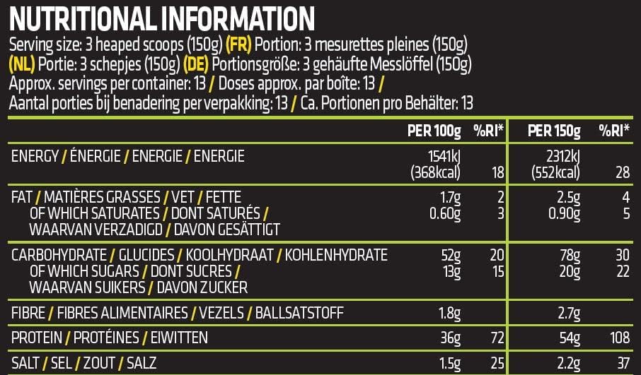 USN Muscle Fuel Anabolic Variety Pack - All-In-One Gainer Powder