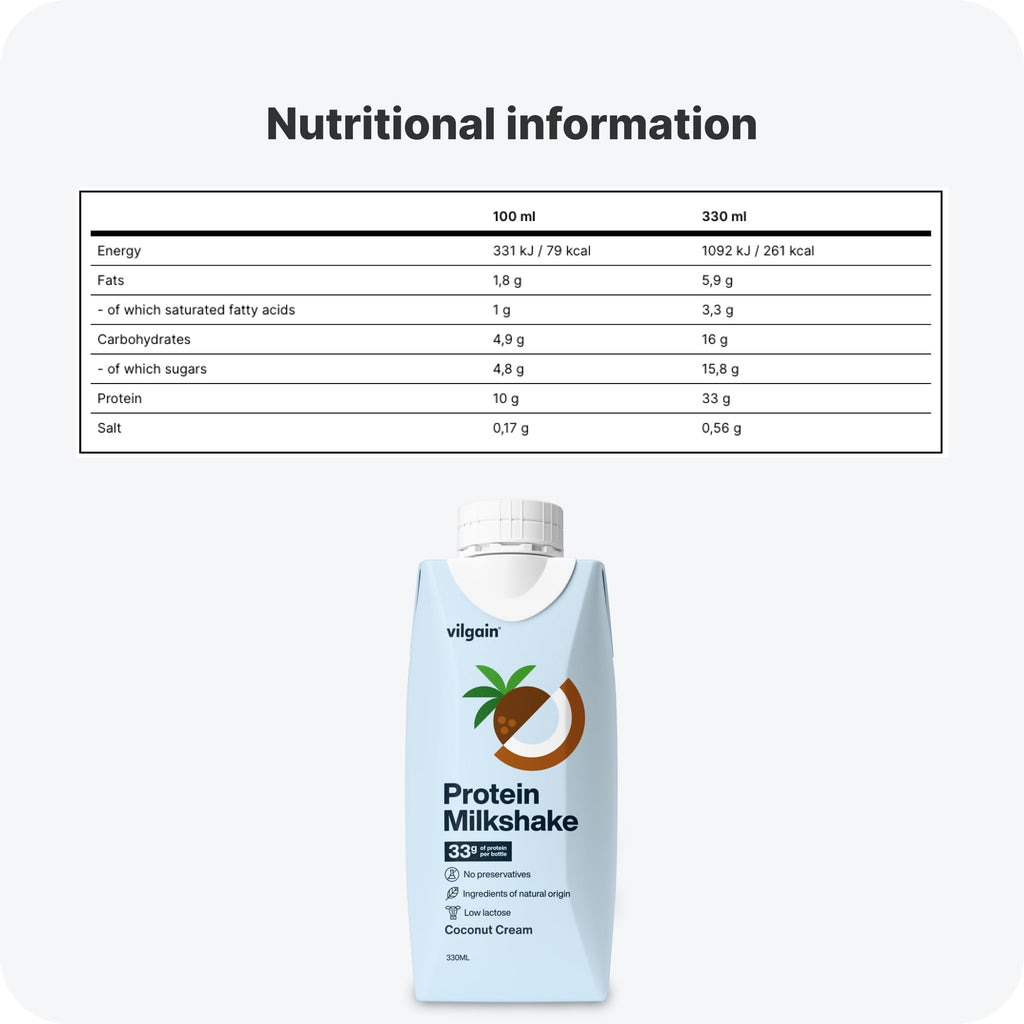 Vilgain Protein Milkshake - Whey Protein Ready-to-Drinks