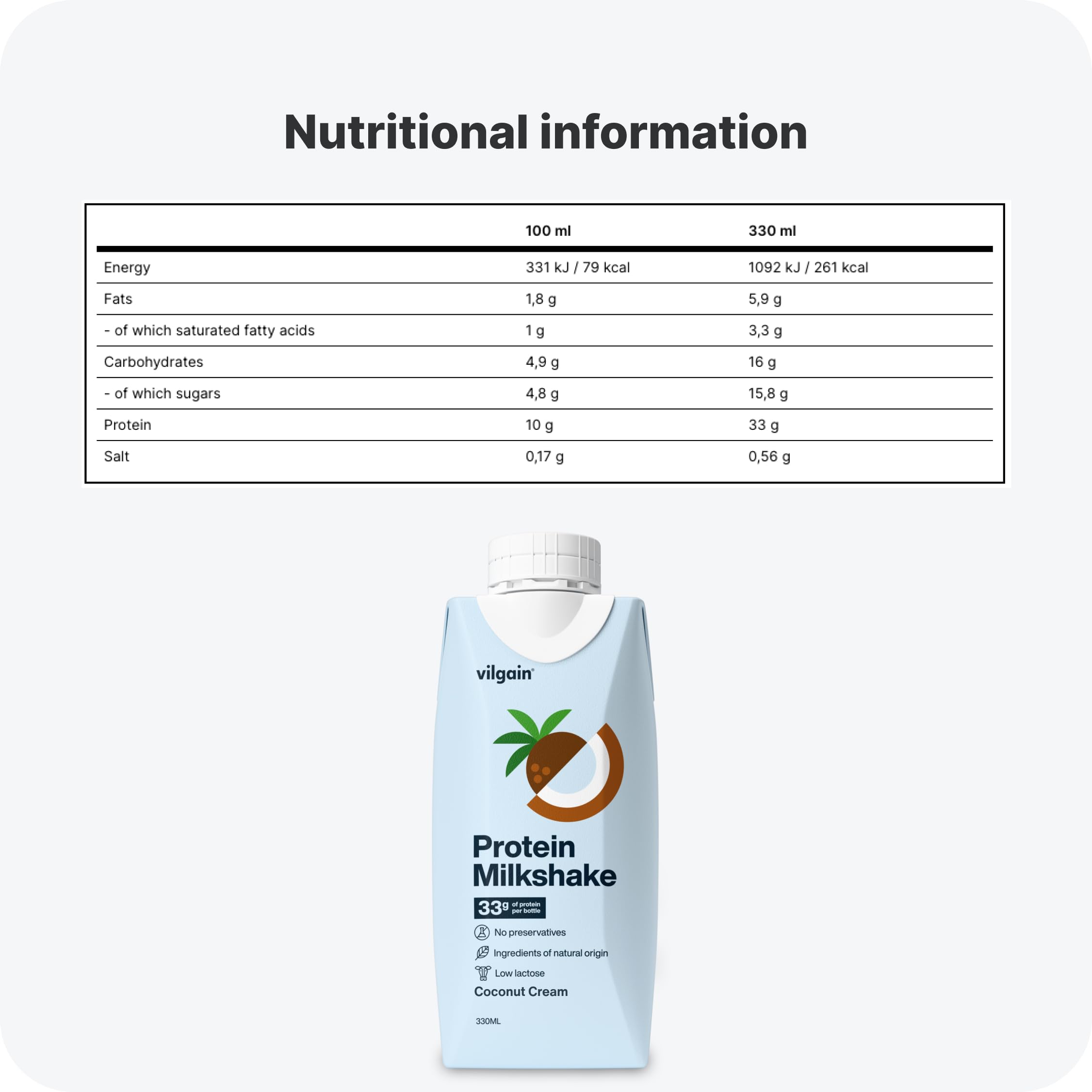Vilgain Protein Milkshake - Whey Protein Ready-to-Drinks